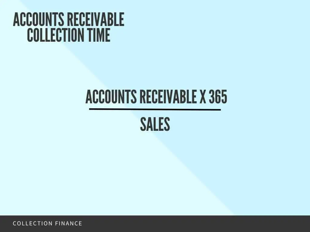 Accounts receivable collection period